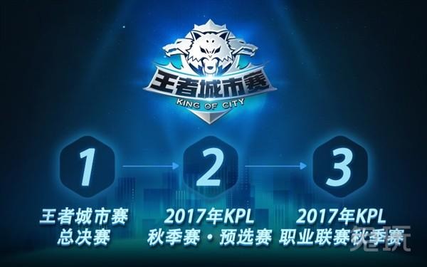 Viper：我会积极参与下路BP，个人更喜欢2V2对线