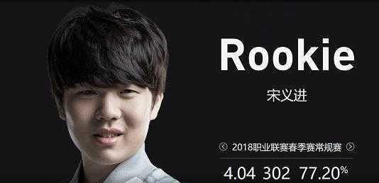 Vikings KR 因队长健康问题不得不退出 United21 比赛